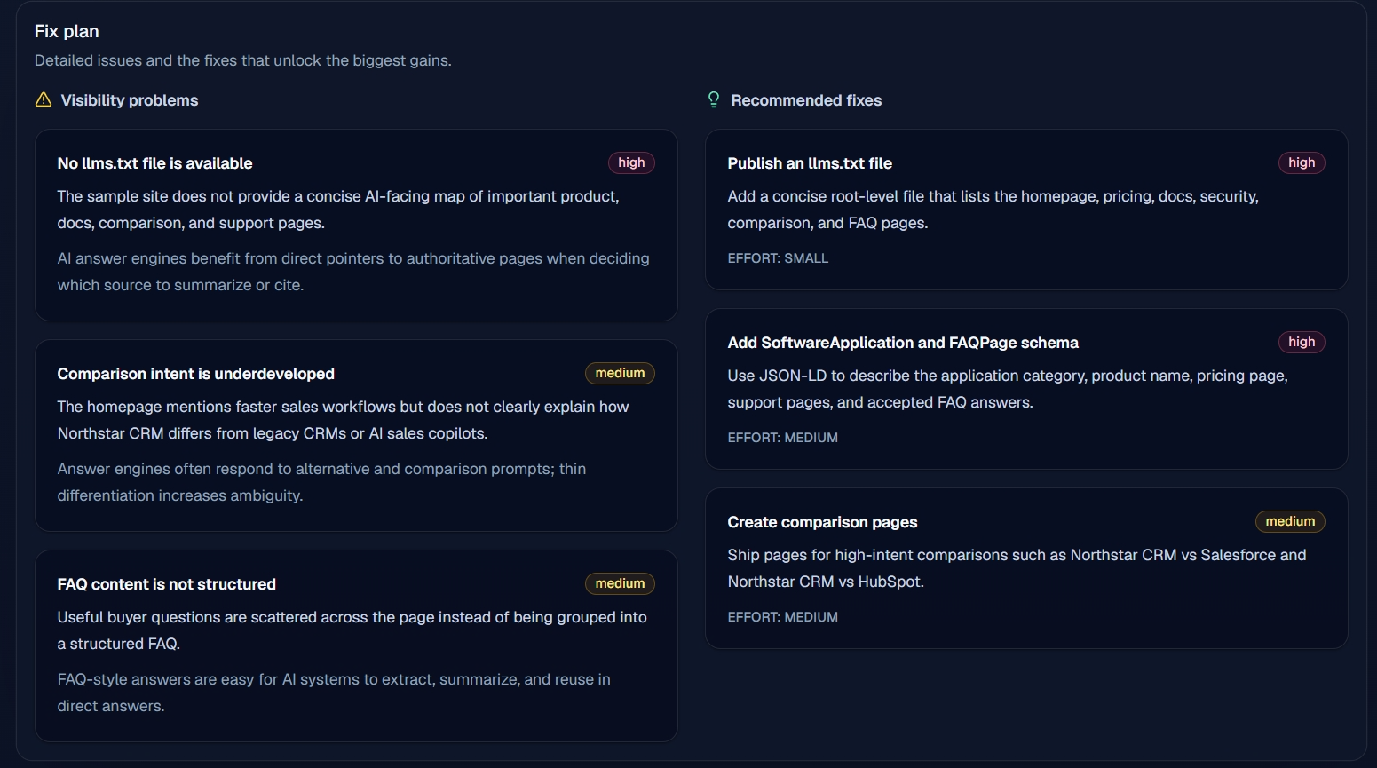 AnswerLens gallery image