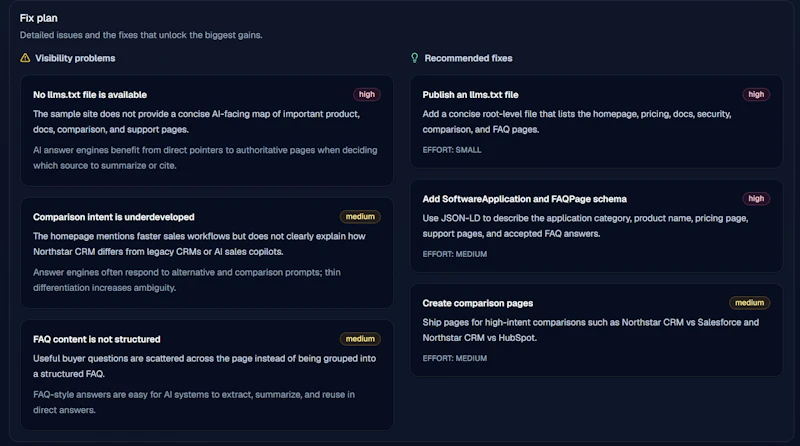 AnswerLens screenshot 4
