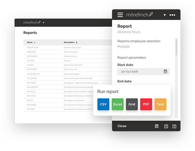 Mitrefinch gallery image