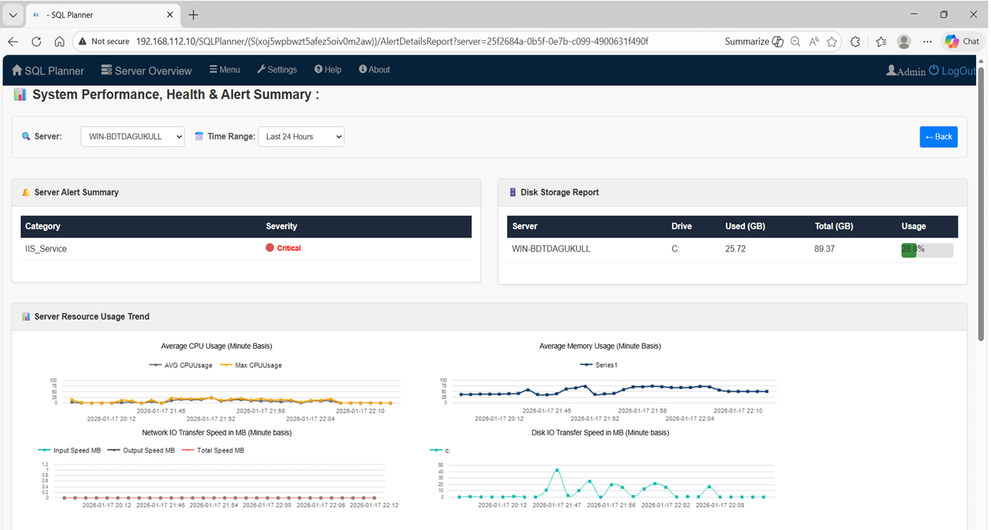Free SQL Server & Windows Monitor Tool media 3