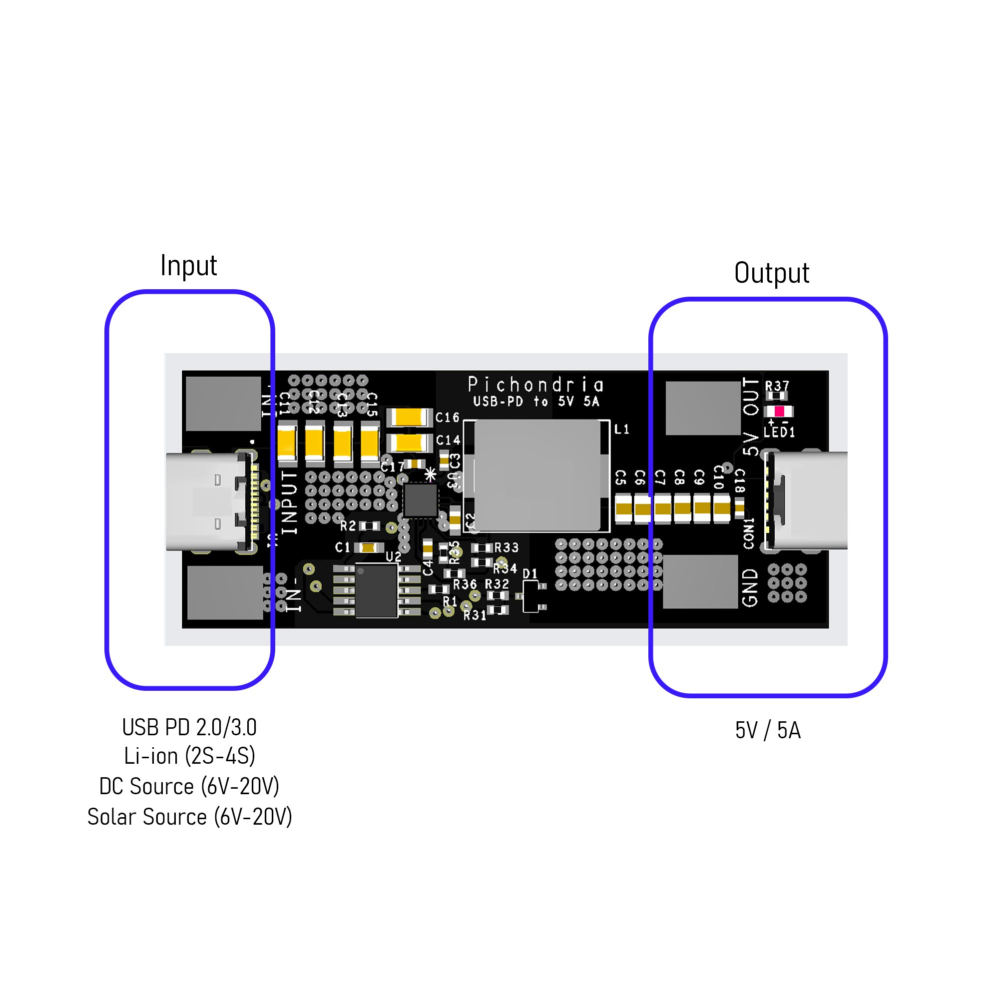 Média USB-PD 2.0 / 3,0 à 5V 5a Board pour RPI5 - Utilisez tout adaptateur USB-PD 2.0 / 3.0 / Powerbank pour alimenter RPI 5 3