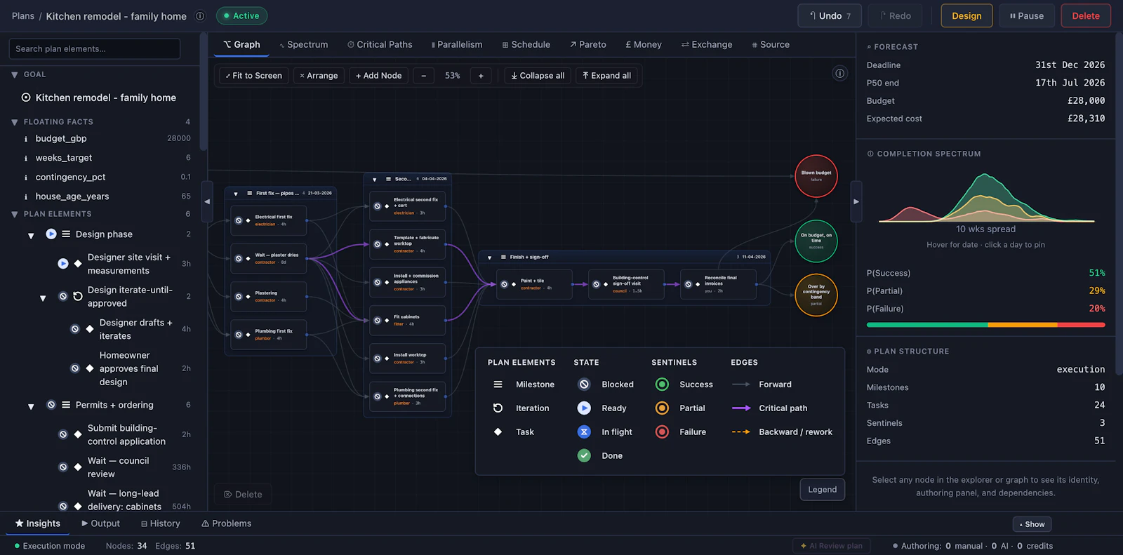 Topolog screenshot 2