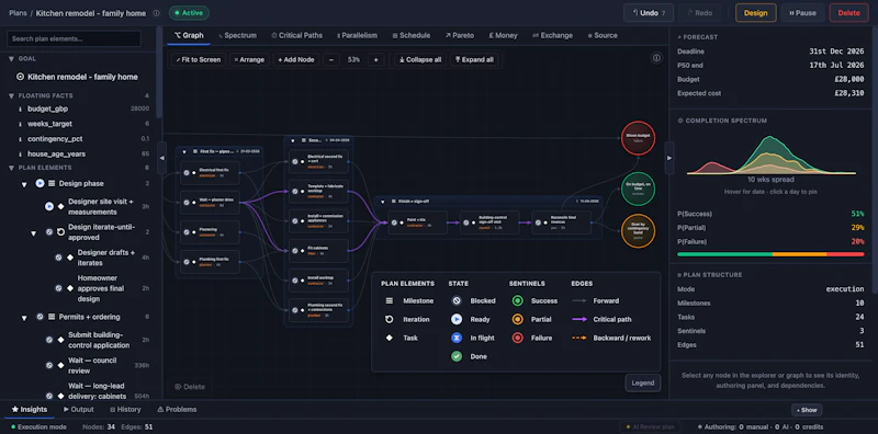 Topolog screenshot 2