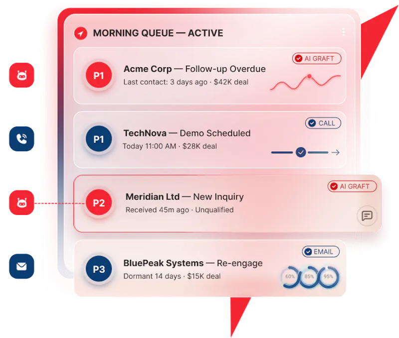 SalesDen screenshot 1