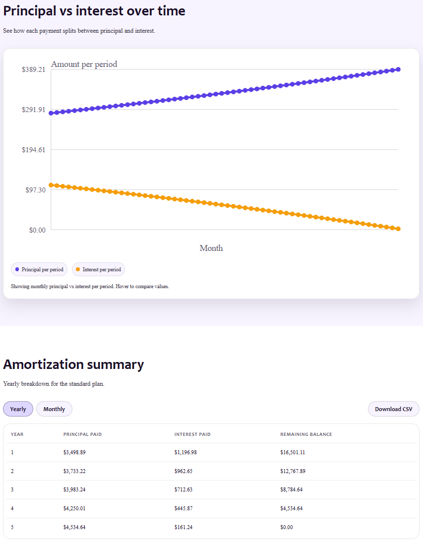 CalcWise - Screenshot 5 showing product features and functionality