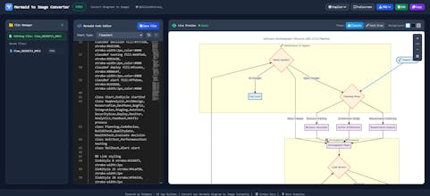 Free Online Diagram to Image Converter gallery image