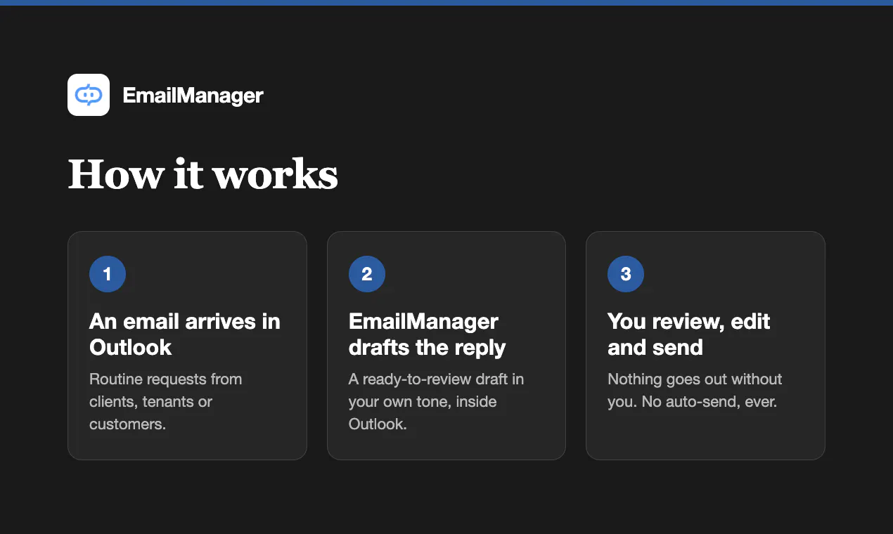 EmailManager gallery image