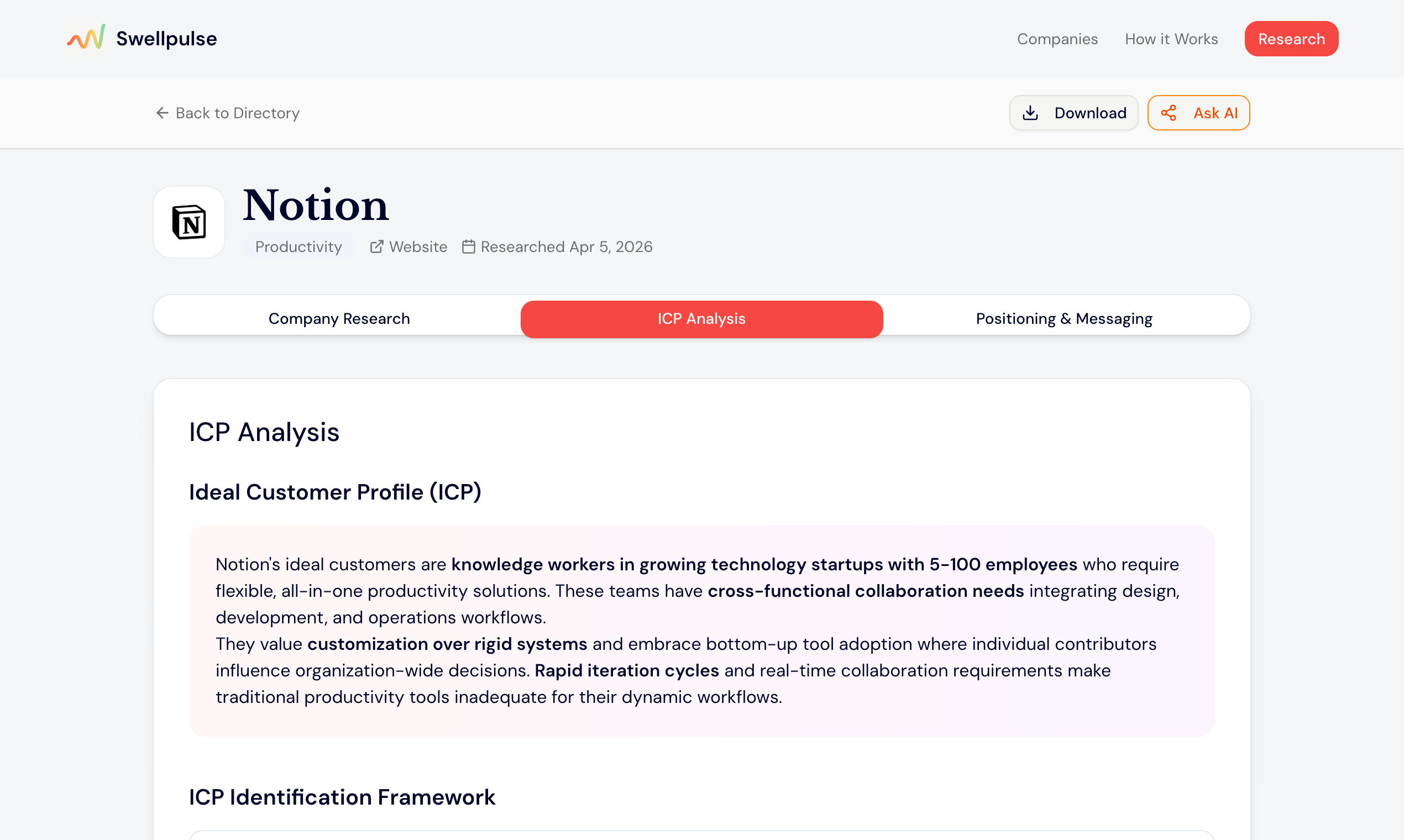 Swellpulse gallery image