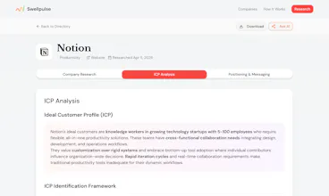 Swellpulse gallery image