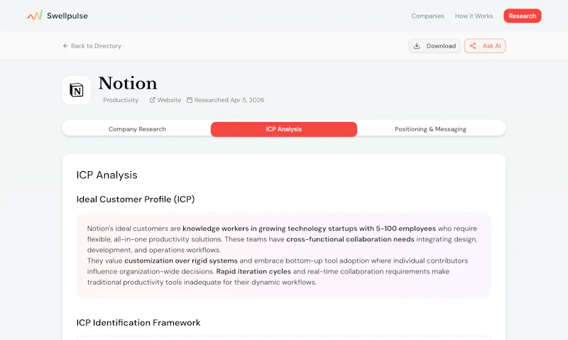 Swellpulse screenshot 3