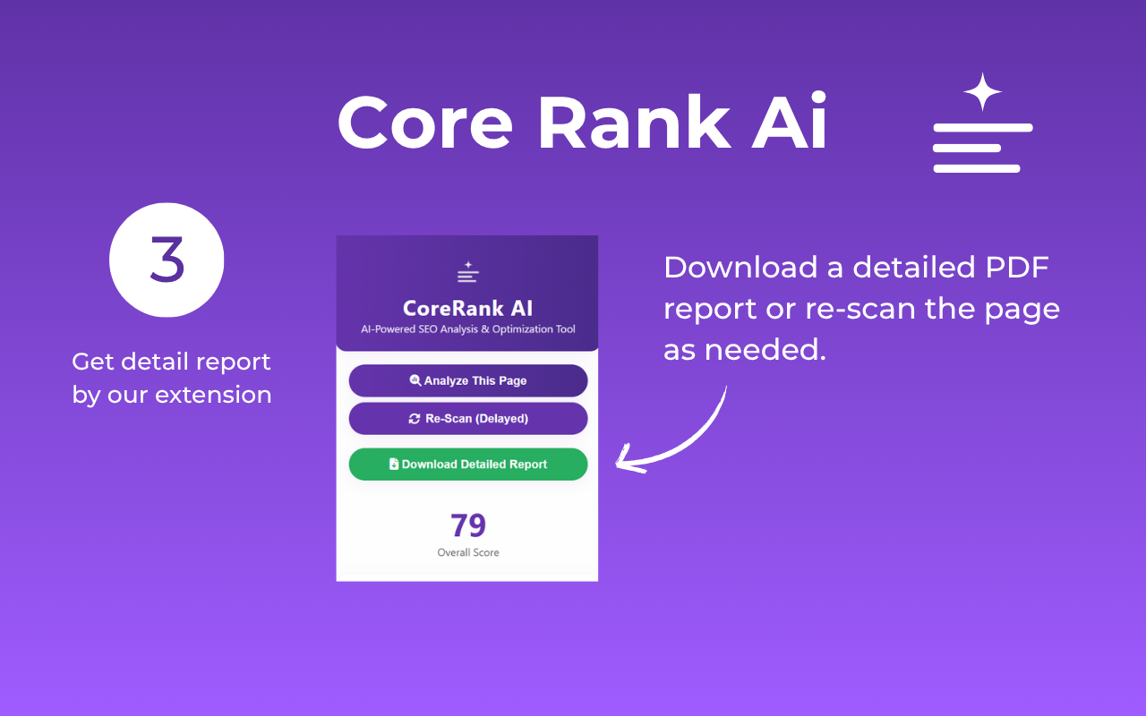 Core Rank Ai media 3