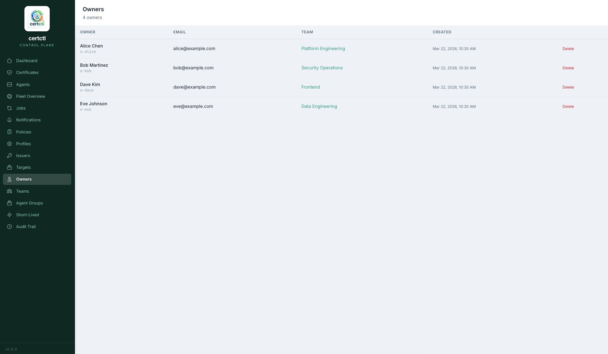 certctl gallery image