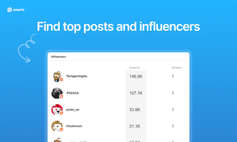 Awario Reddit Monitoring screenshot 3