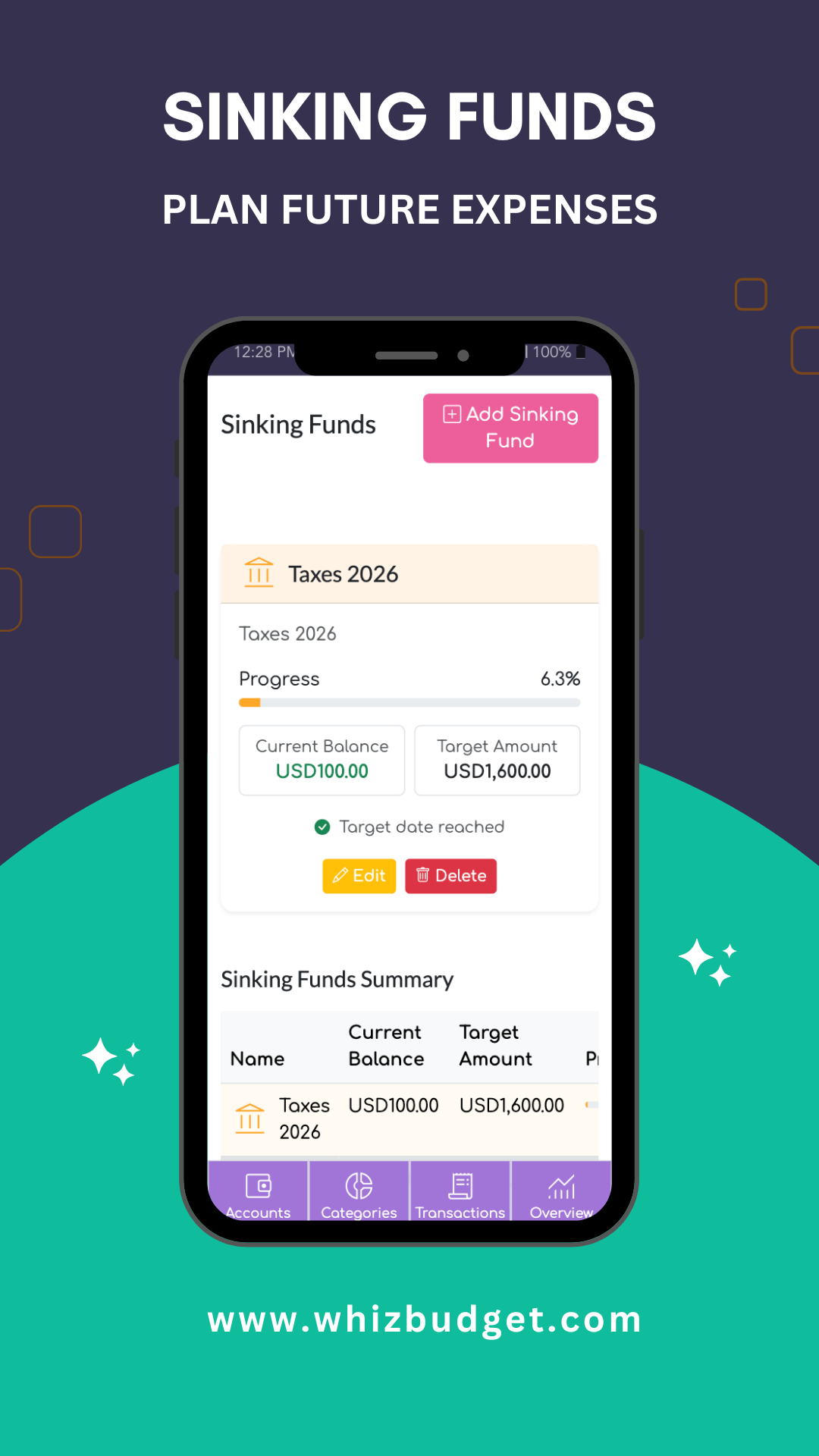 WhizBudget gallery image