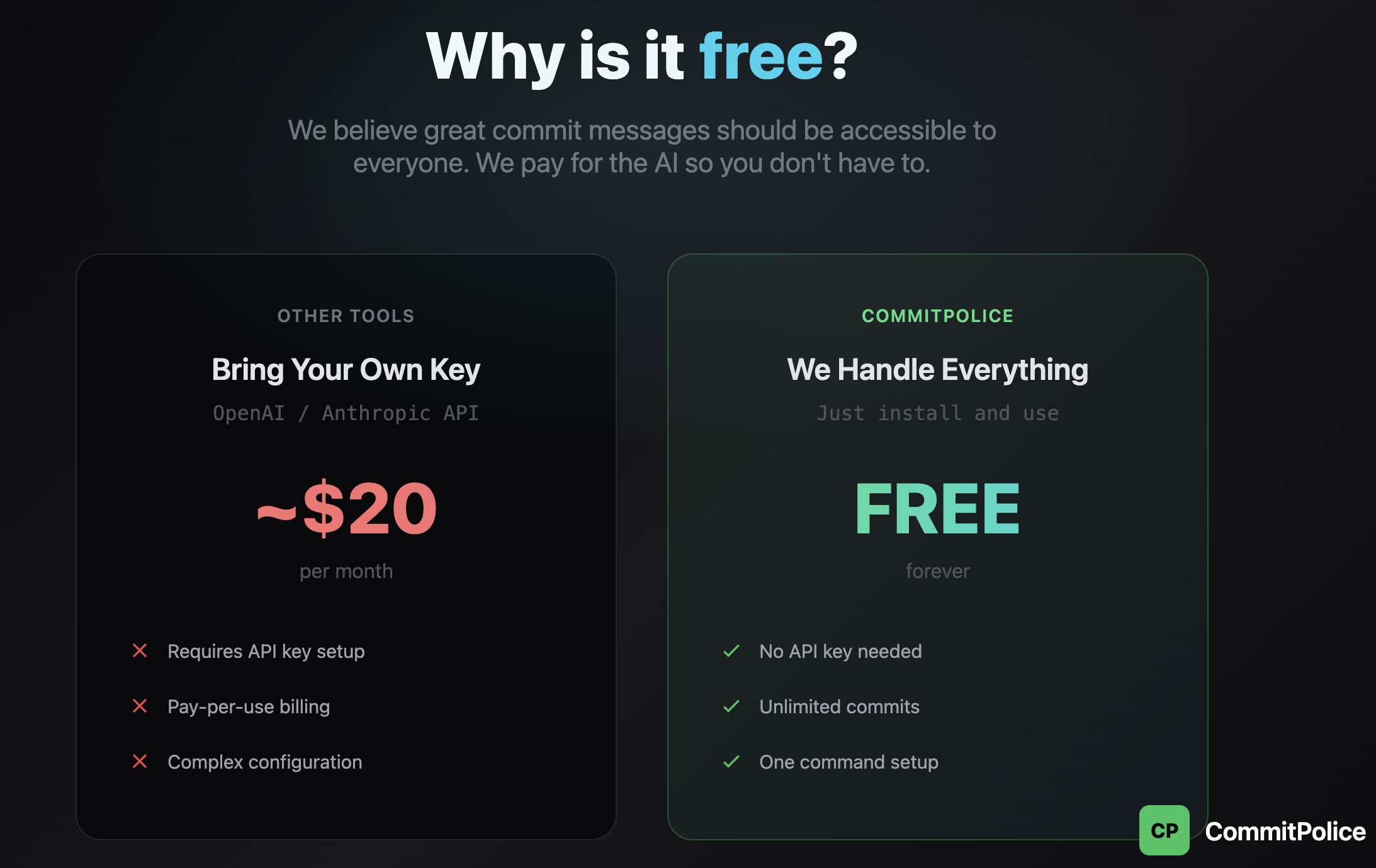 CommitPolice gallery image