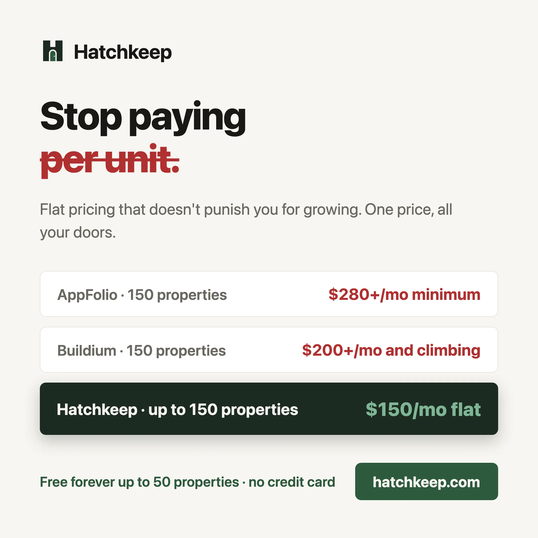 Hatchkeep — Free Property Management  gallery image
