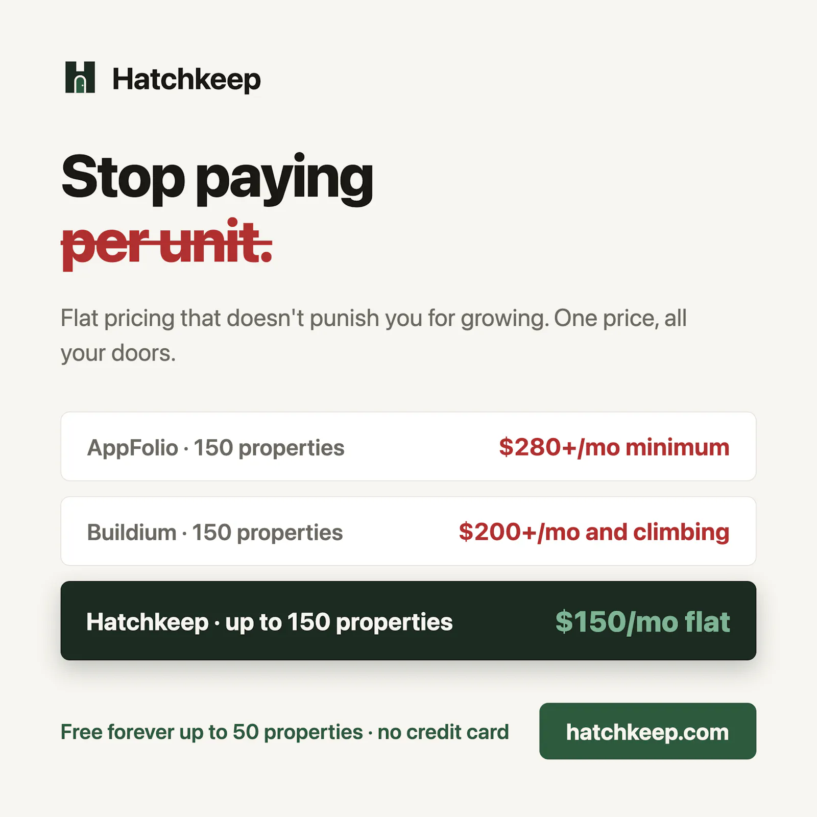 Hatchkeep — Free Property Management  screenshot 10