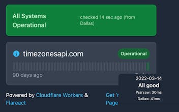 Time Zones API gallery image