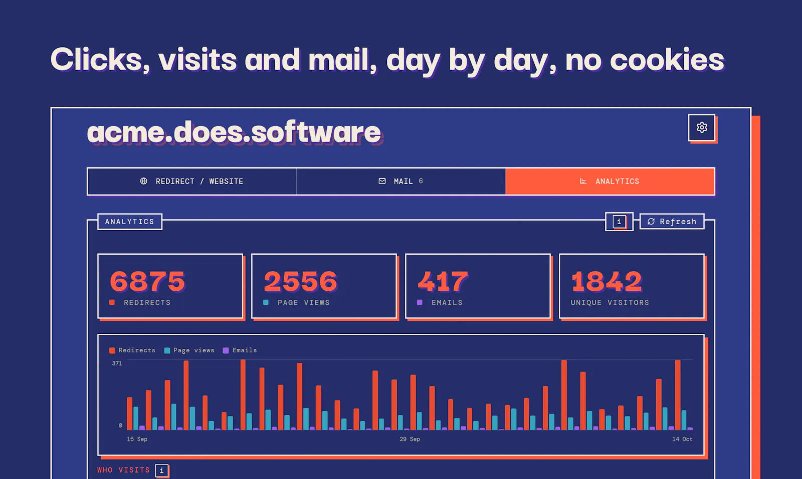 does.software screenshot 6