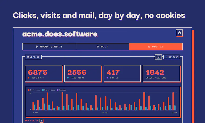 does.software screenshot 6