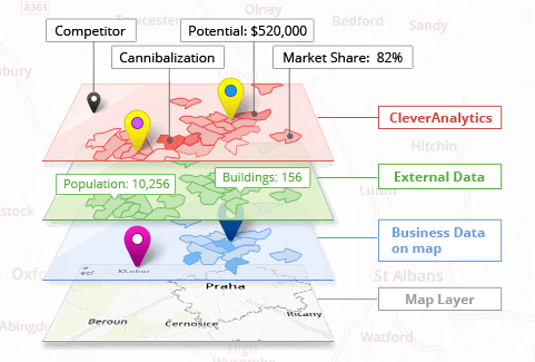 CleverAnalytics gallery image