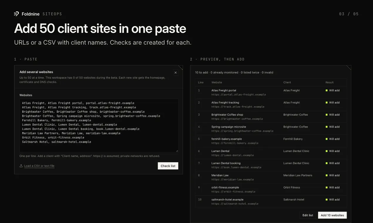 Foldnine SiteOps gallery image