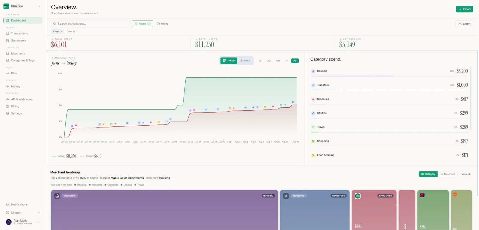 Bankflow screenshot 2