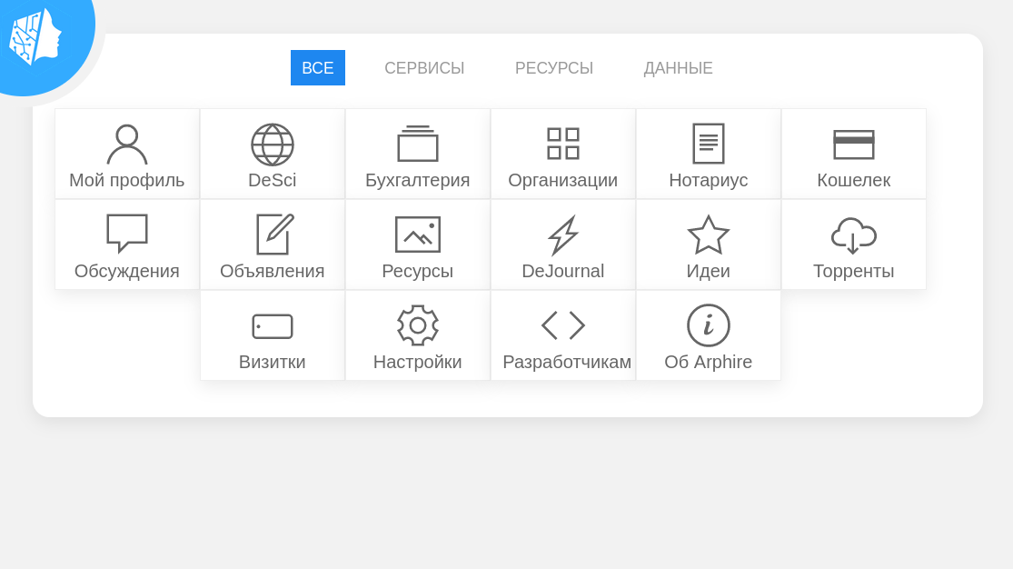 Арфирская сеть - Web3.0 как состояние обслуживания с минимальным порогом входа медиа 1