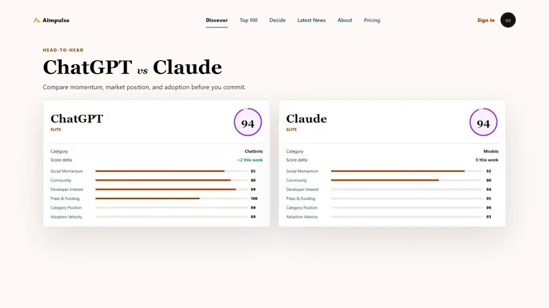 AImpulse screenshot 1 (video preview)