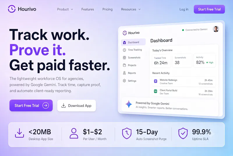 Hourivo screenshot 2
