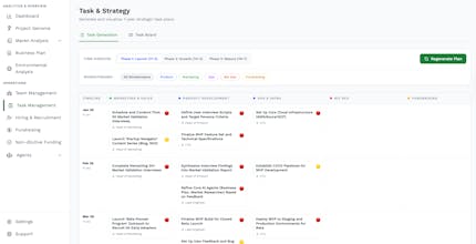 AgoraMaven gallery image