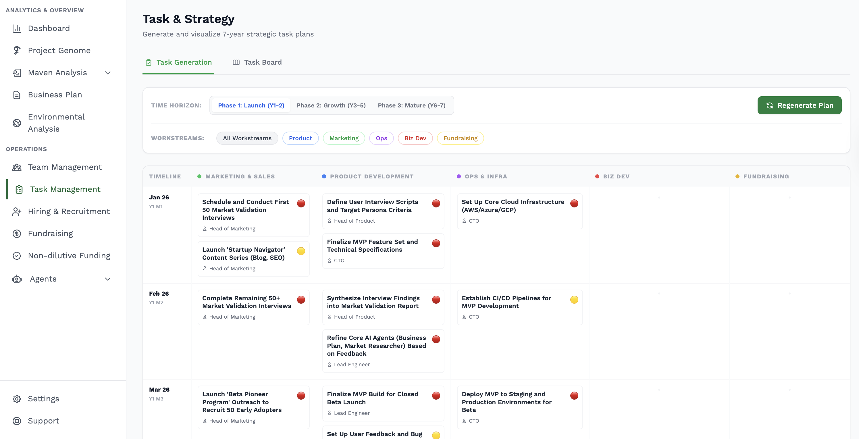 AgoraMaven - Screenshot 4 showing product features and functionality
