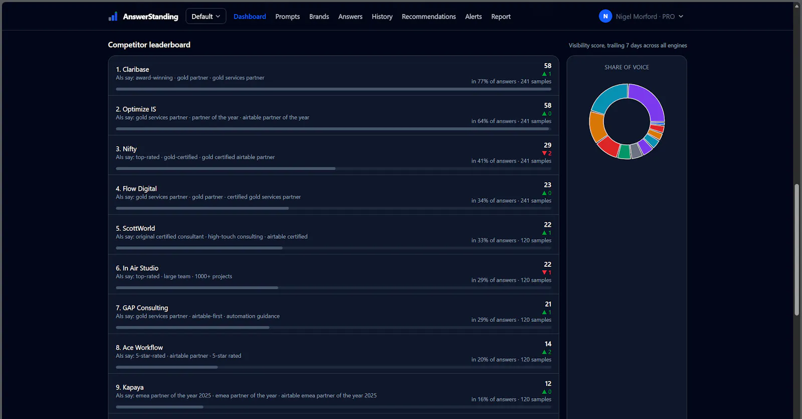 AnswerStanding screenshot 3