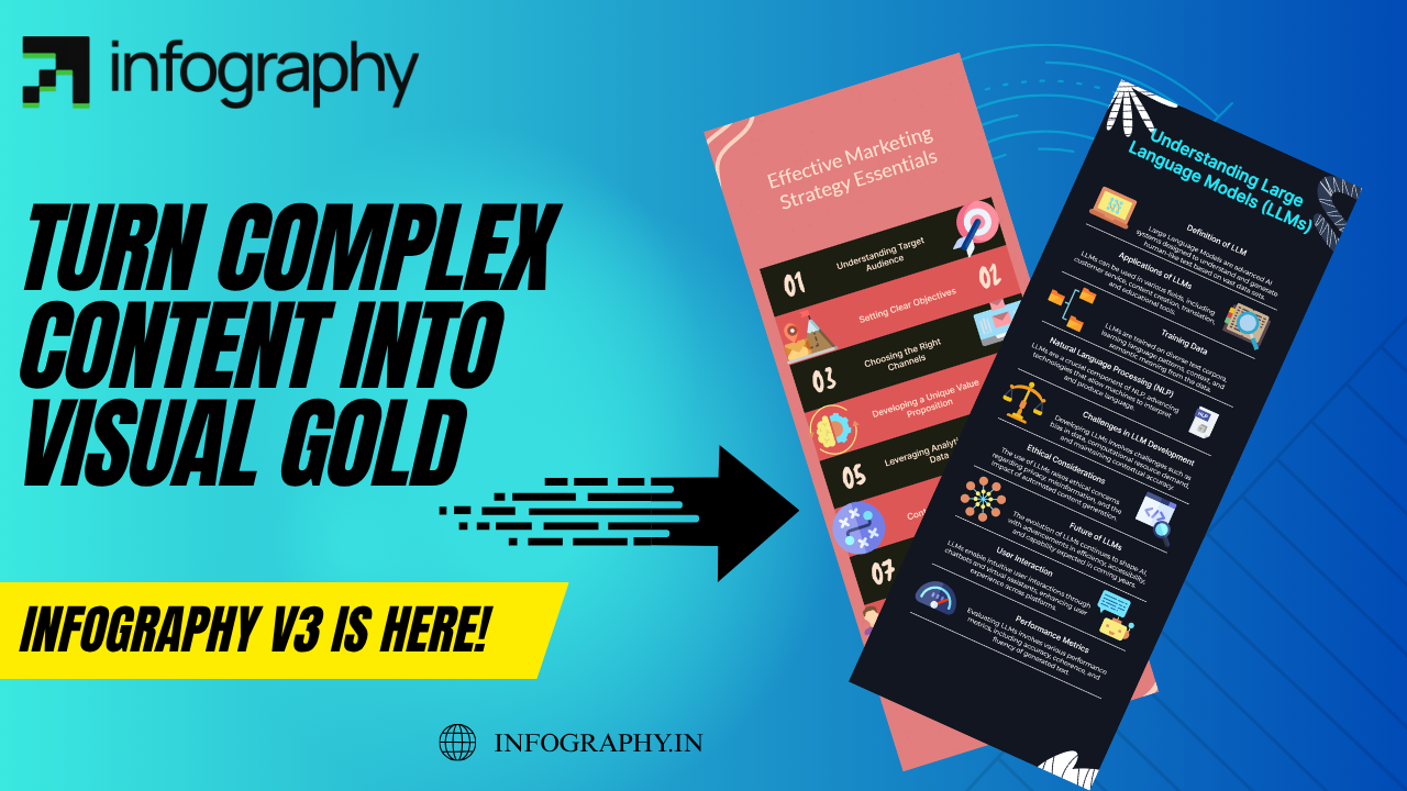 Infography - V3 gallery image