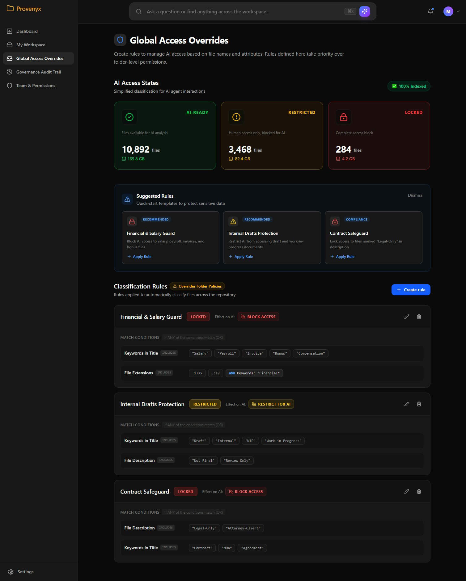 Provenyx.ai gallery image