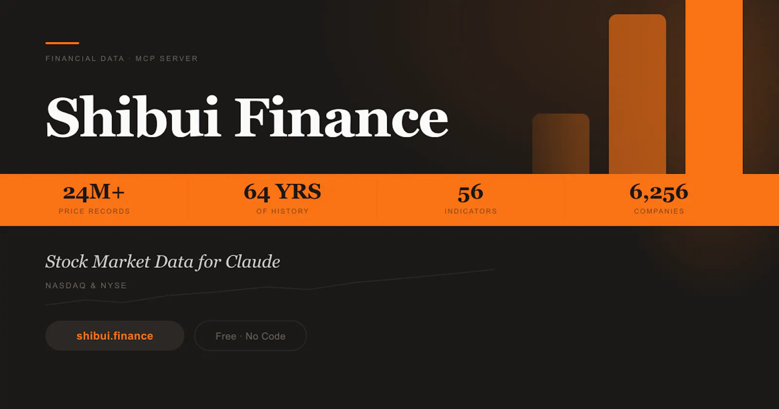 Shibui Finance screenshot 2