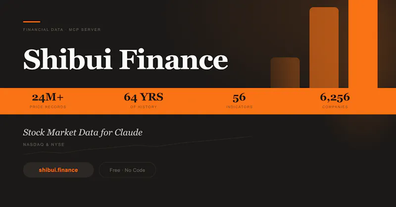 Shibui Finance screenshot 2