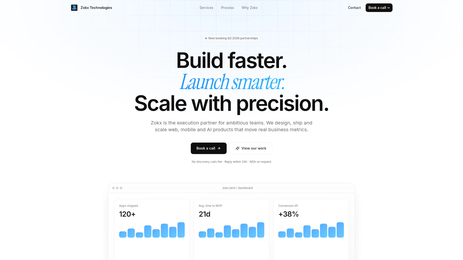 Zokx Technologies screenshot 1