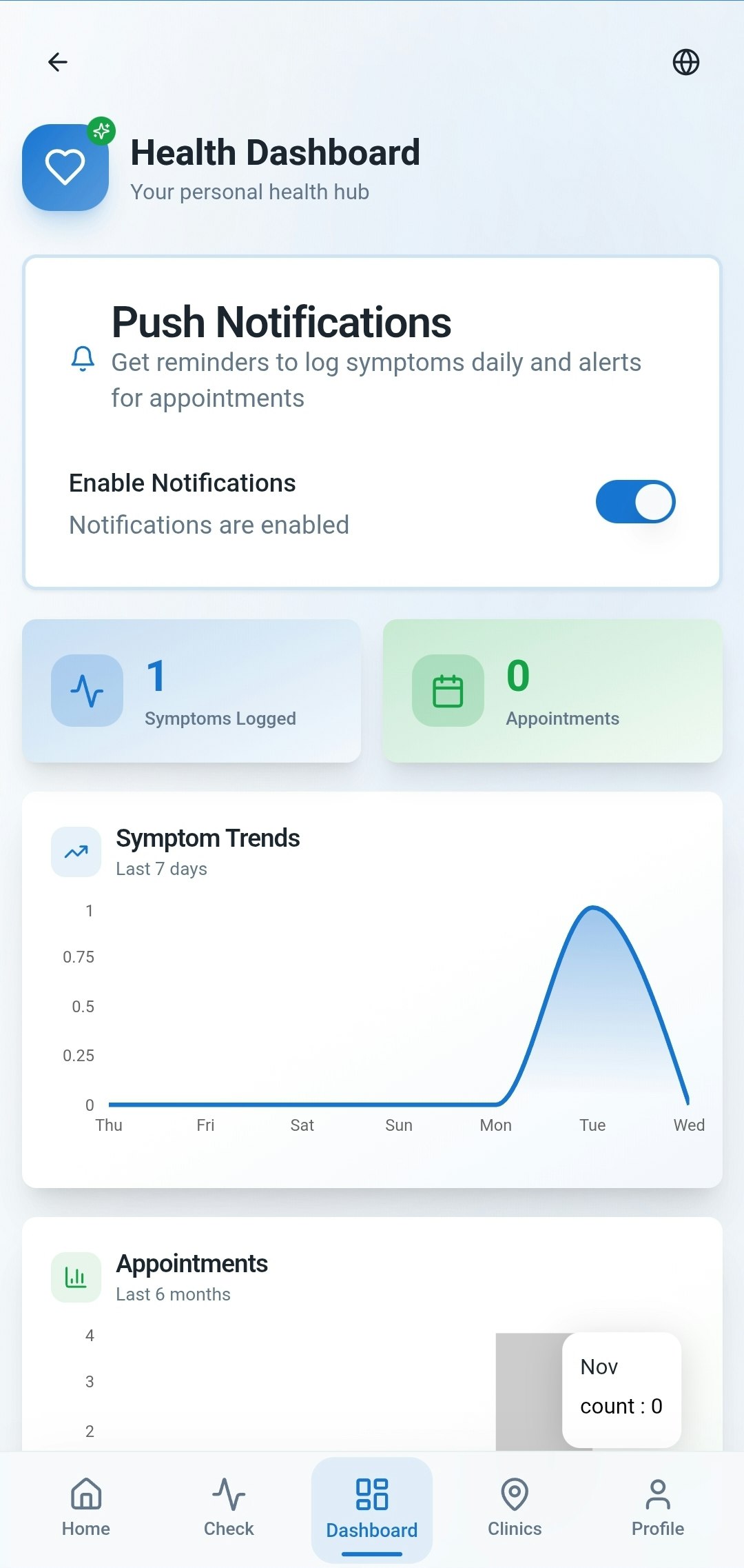 CareCompass - Main product screenshot demonstrating key features and user interface