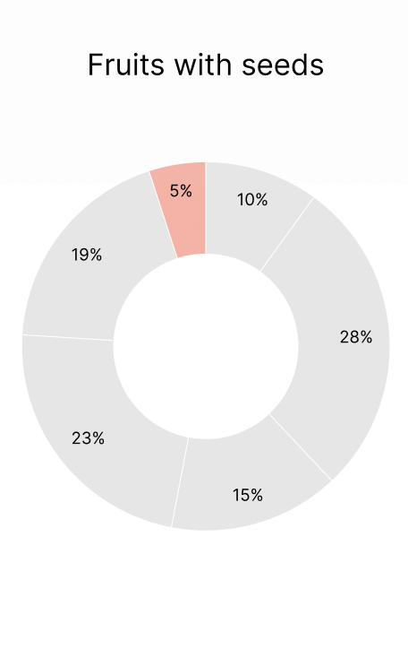 playchat gallery image