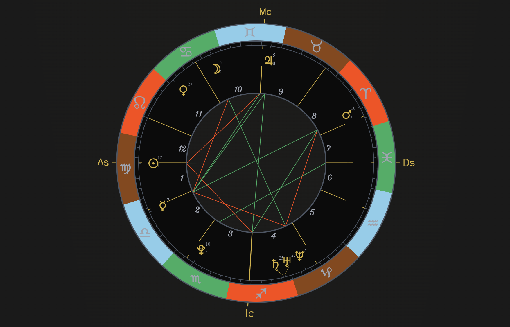 GeoNatal gallery image