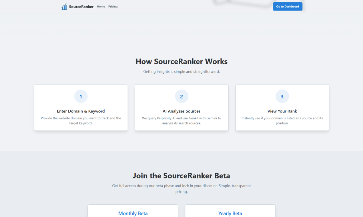 Source Ranker media 2