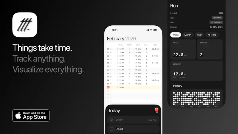 Things take time screenshot 1