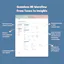 All-in-one Human Resource Kit