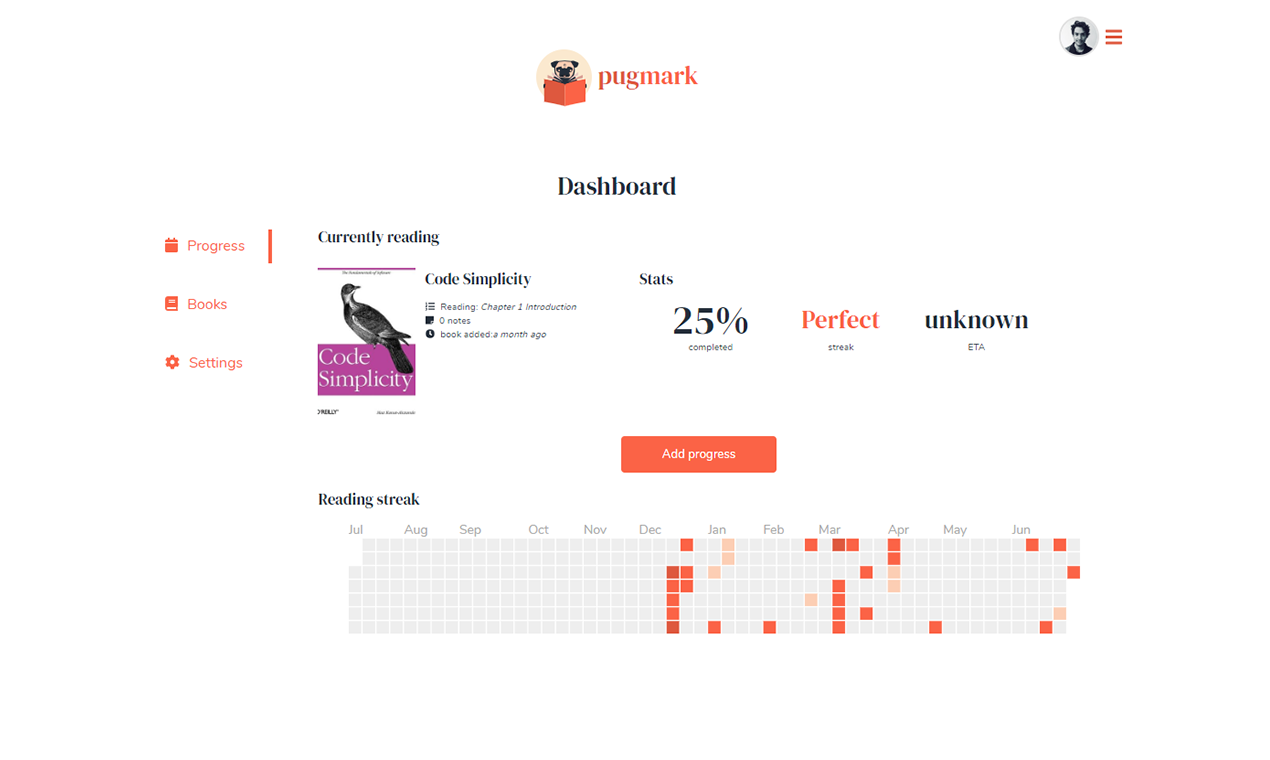 pugmark gallery image