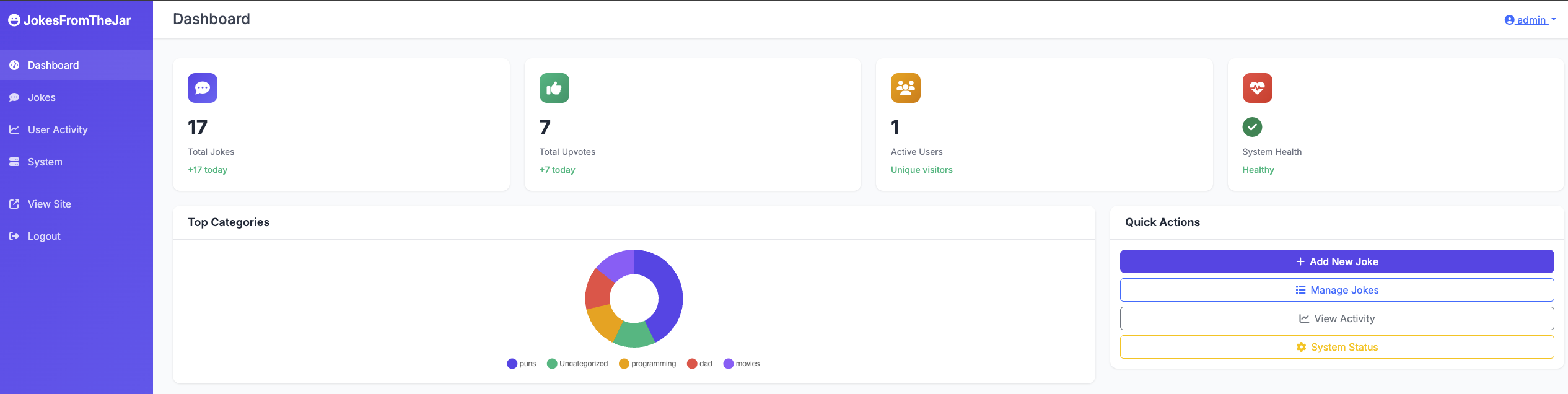 Jokes from the Jar gallery image