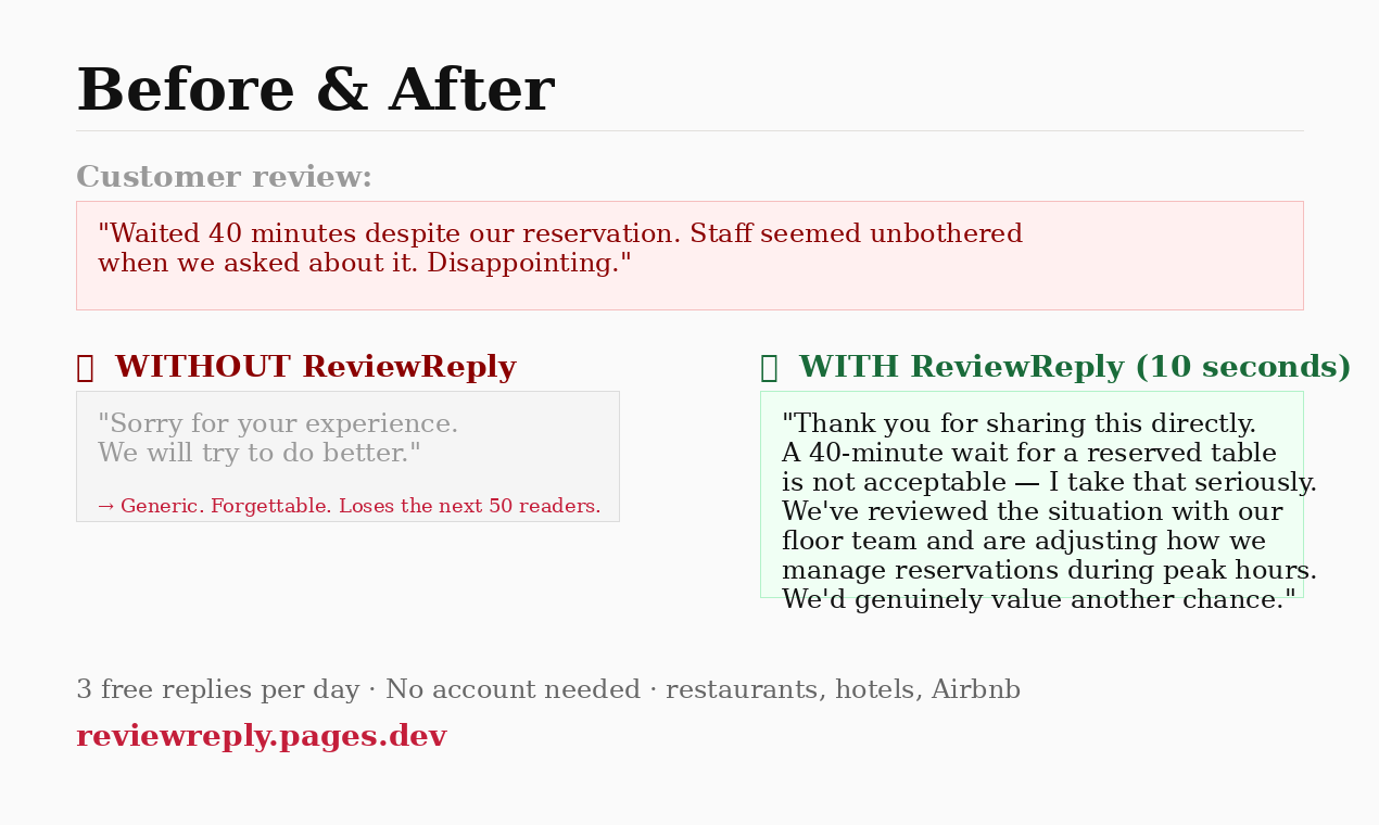 ReviewReply gallery image