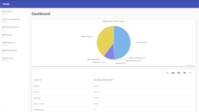 Finala gallery image