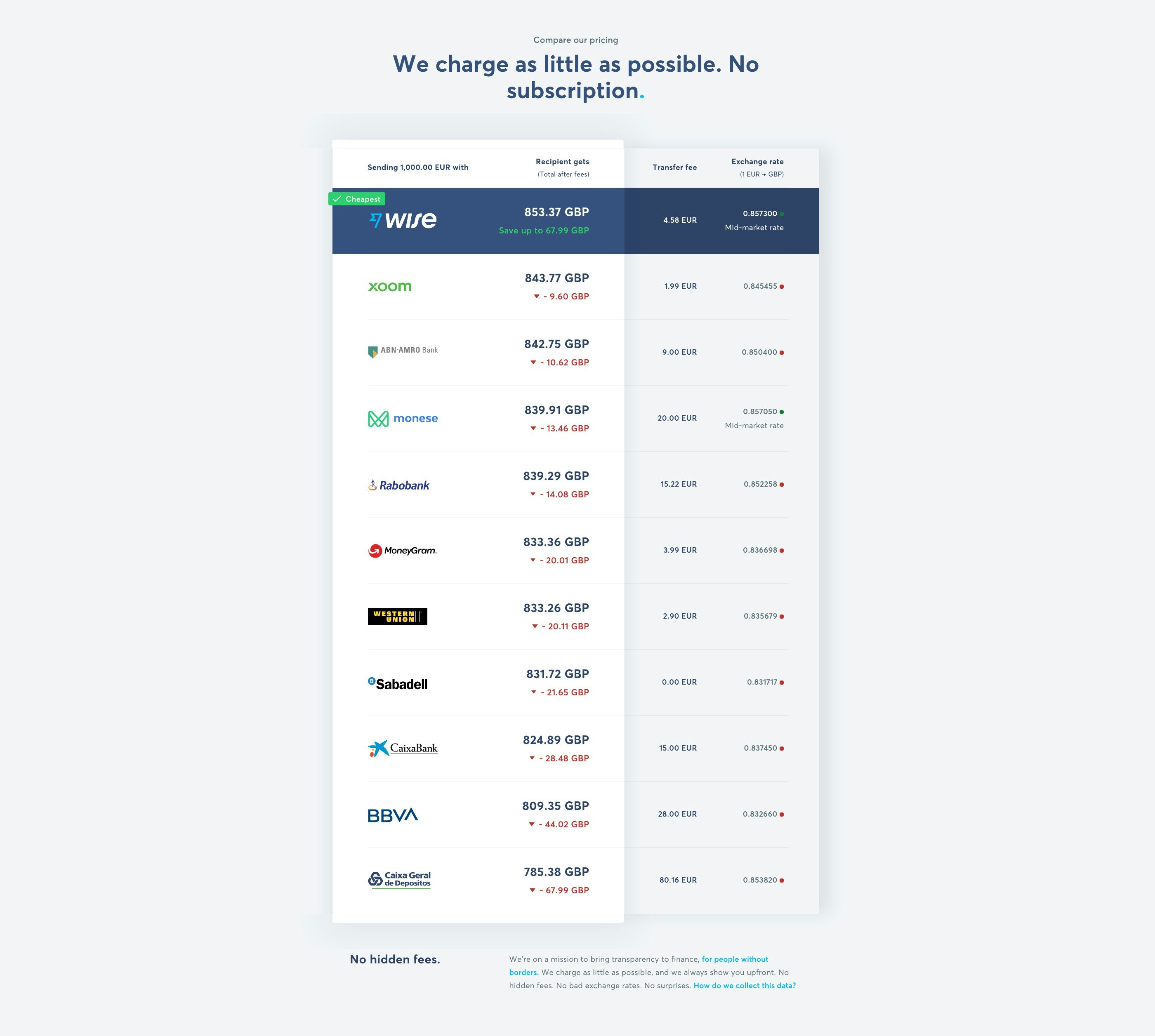 Jet-Wise gallery image