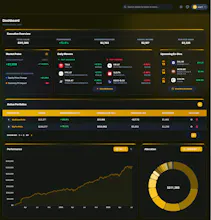 MyInvestingLab gallery image
